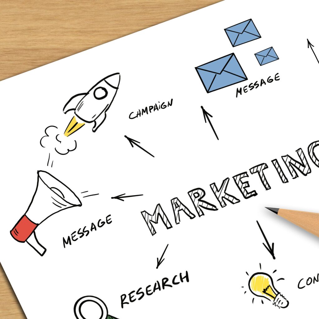Digital Marketing Thumbnail